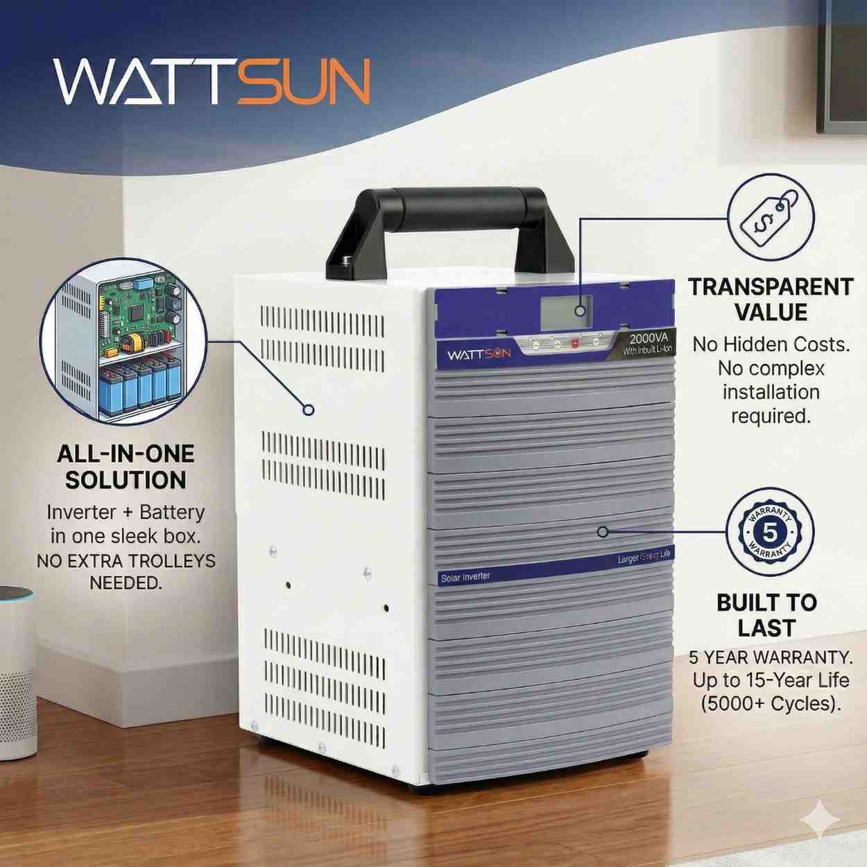 2KVA Lithium Inverter with Inbuilt 2300Wh battery - 5 year warranty